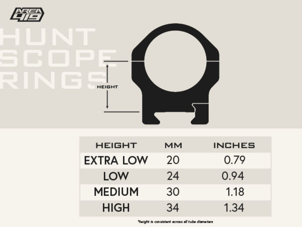 Area 419 Hunt Scope Rings